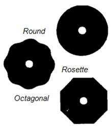 Resin Sander Disc Shape and Size 