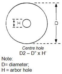 Centre hole