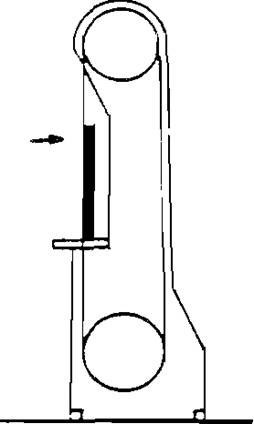 Platen Machines (Fixed Platen) 