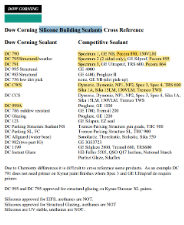 Silicone Building Sealants Product Cross Reference Sheet